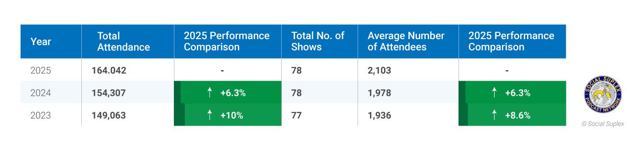 njpw-performance